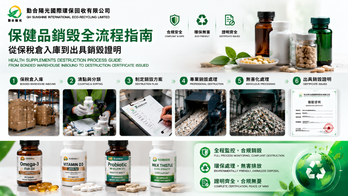 保税区退运保健品销毁